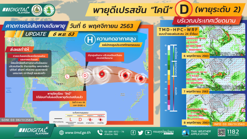 อัพเดท "พายุโคนี" 6 พ.ย. ศูนย์กลางอยู่ที่ไหน กระทบไทยจังหวัดไหนบ้าง