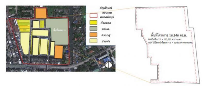 กู้ชีพ 3 รัฐวิสาหกิจ เปิดเอกชน เซ็งลี้ที่ดิน ขสมก.ดัน2 อู่ ผุดมิกซ์ยูส