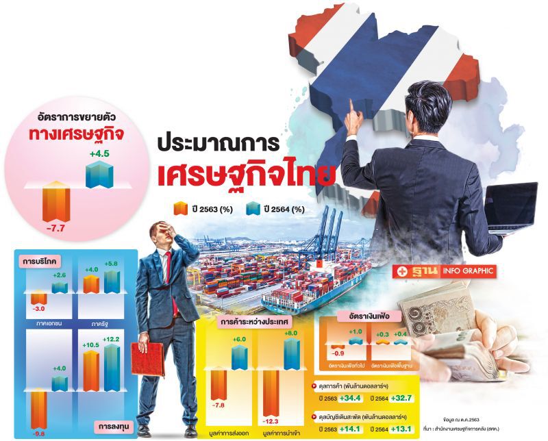 อาคมขันน็อต 8 หน่วยงานสังกัด