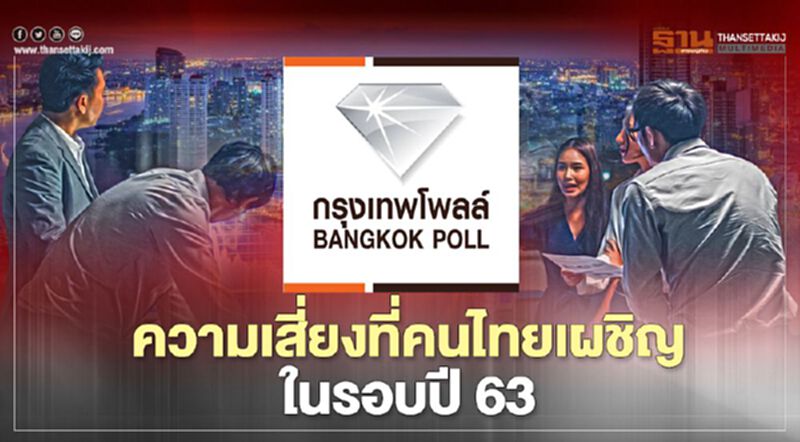 กรุงเทพโพลล์ ชี้"ค่าครองชีพสูง-หนี้สิน"ความเสี่ยงสูงสุดในปี 63 กรุงเทพโพลล์ ชี้"ค่าครองชีพสูง-หนี้สิน"ความเสี่ยงสูงสุดในปี 63