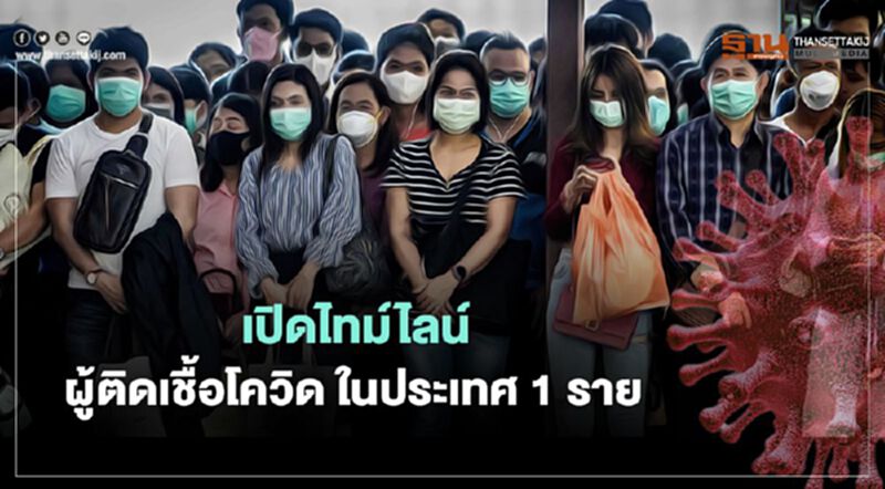 เปิดไทม์ไลน์ ผู้ติดเชื้อโควิด ในประเทศ 1 ราย เปิดไทม์ไลน์ ผู้ติดเชื้อโควิด ในประเทศ 1 ราย