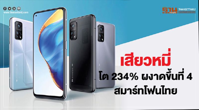 เสียวหมี่ โต234%ไตรมาส3ผงาดขึ้นที่4สมาร์ทโฟนไทย เสียวหมี่ โต234%ไตรมาส3ผงาดขึ้นที่4สมาร์ทโฟนไทย