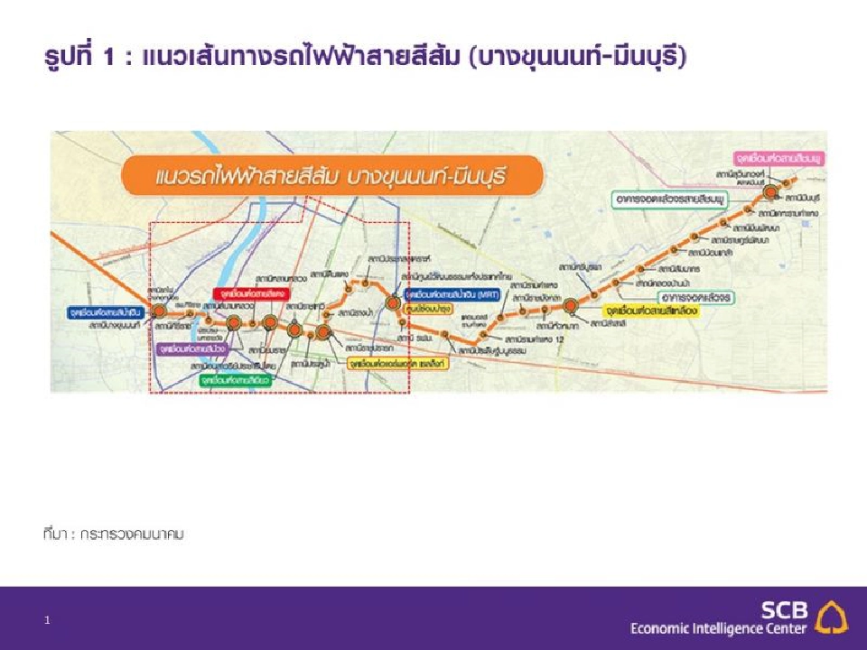 EIC เช็กความพร้อมประมูลรถไฟฟ้าสายสีส้ม
