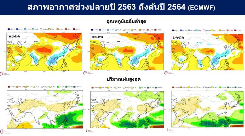 คาดการณ์สภาพอากาศประเทศไทย