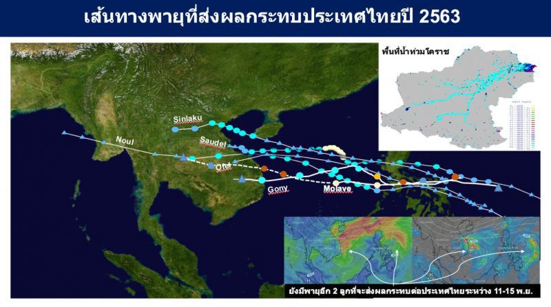 เส้นทางพายุลูกใหม่ที่ส่งผลกระทบประเทศไทย