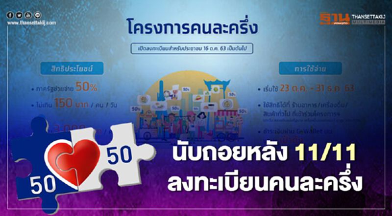คนละครึ่งรอบ2 นับถอยหลังลงทะเบียน11/11 คนละครึ่งรอบ2 นับถอยหลังลงทะเบียน11/11