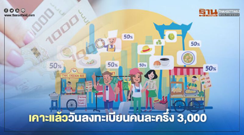 ลงทะเบียนคนละครึ่งรอบ2 คลังฯเคาะแล้วเวลาลงทะเบียนคนละครึ่ง3,000 ลงทะเบียนคนละครึ่งรอบ2 คลังฯเคาะแล้วเวลาลงทะเบียนคนละครึ่ง3,000