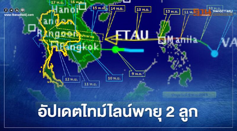 อัพเดทไทม์ไลน์พายุ 2 ลูก กระทบไทยวันไหน อัพเดทไทม์ไลน์พายุ 2 ลูก กระทบไทยวันไหน