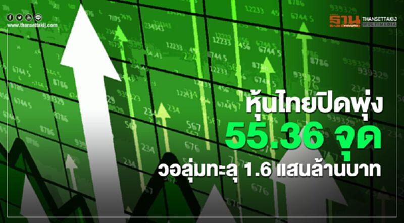 หุ้นไทยปิดพุ่ง 55.36 จุด วอลุ่มทะลุ 1.6 แสนล้านบาท หุ้นไทยปิดพุ่ง 55.36 จุด วอลุ่มทะลุ 1.6 แสนล้านบาท