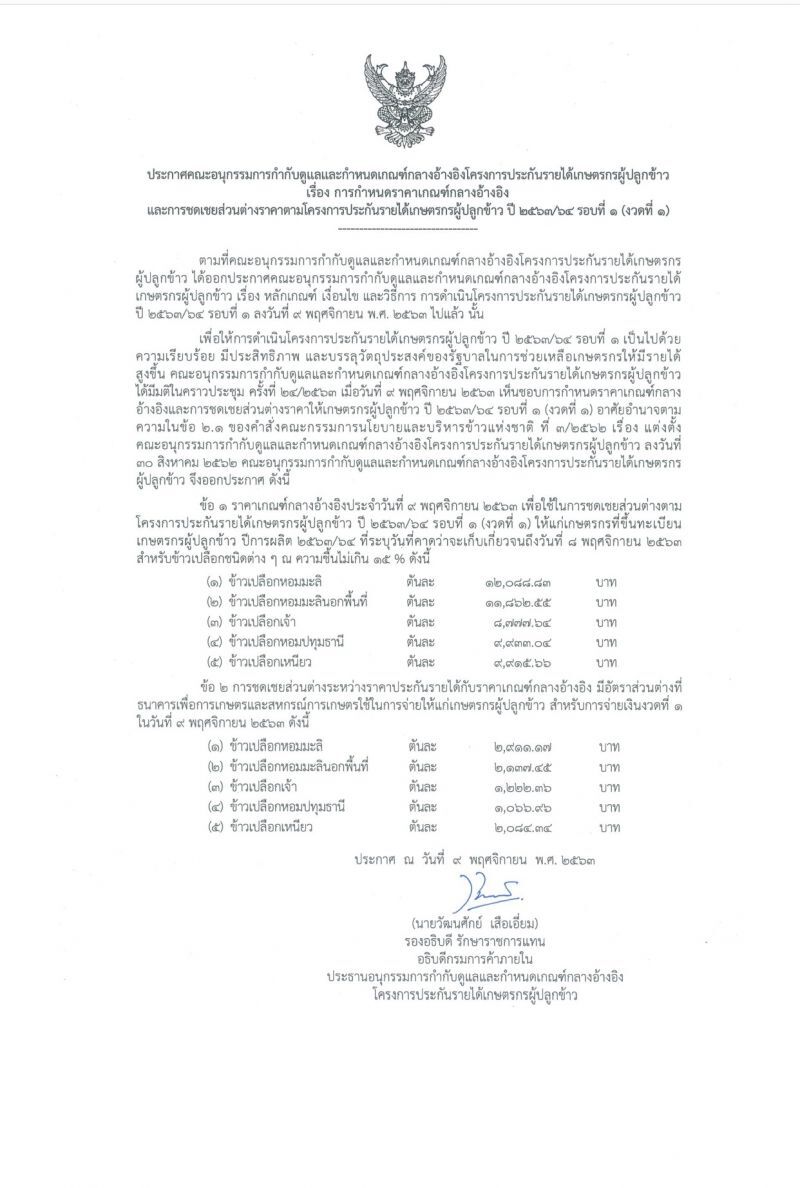 ชาวนาเฮลั่นประกันข้าวปี 2  ชดเชยหอมมะลิตันละ 2,900 