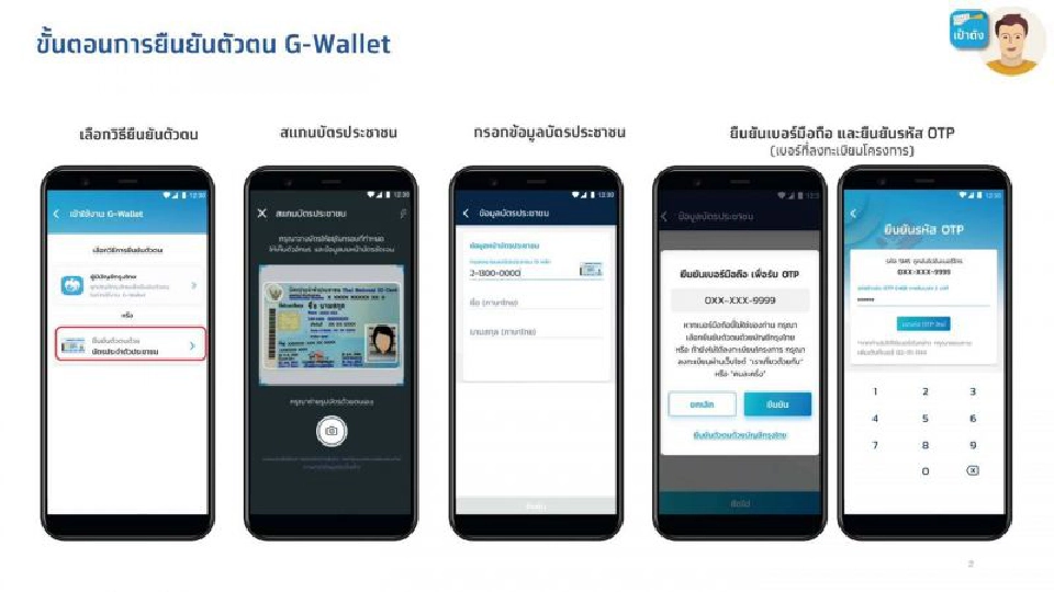 "คนละครึ่ง" เคล็ดลับใช้ แอป "เป๋าตัง" เปิด G-Wallet แก้ปัญหายืนยันตัวตน