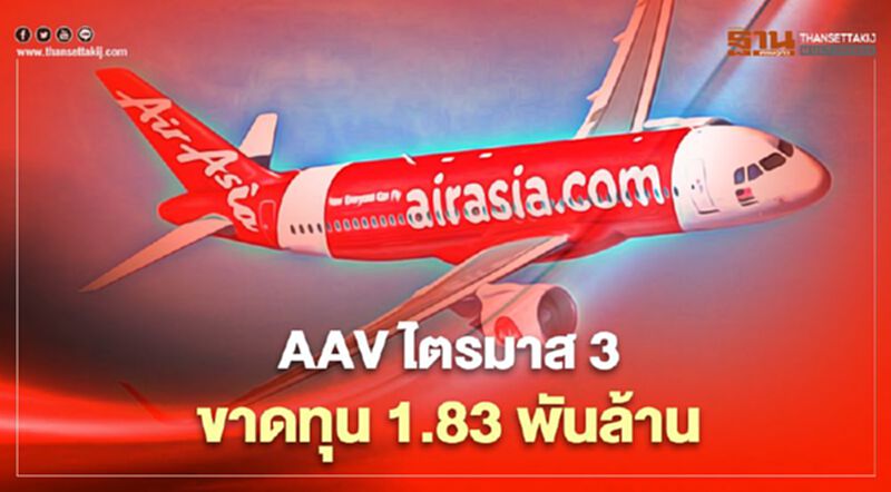 AAV กลับมาเปิดบินในประเทศ96% แล้วแม้Q3 ขาดทุน 1.83 พันล้าน AAV กลับมาเปิดบินในประเทศ96% แล้วแม้Q3 ขาดทุน 1.83 พันล้าน