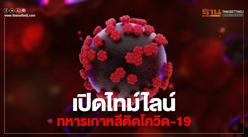 เปิดไทม์ไลน์ทหารเกาหลีใต้ติดโควิด-19หลังกลับจากไทย