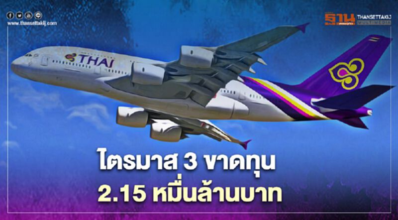การบินไทย ไตรมาส3/63 ขาดทุน บักโกรก 2.15 หมื่นล้านบาท9เดือนเฉียด5หมื่นล้าน การบินไทย ไตรมาส3/63 ขาดทุน บักโกรก 2.15 หมื่นล้านบาท9เดือนเฉียด5หมื่นล้าน