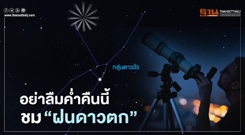 อย่าลืมค่ำนี้ชม “ฝนดาวตก” ปรากฏการณ์ทางช้างเผือกโค้งสุดท้าย อย่าลืมค่ำนี้ชม “ฝนดาวตก” ปรากฏการณ์ทางช้างเผือกโค้งสุดท้าย