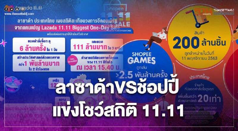 ลาซาด้าVSช้อปปี้ แข่งโชว์สถิติ 11.11