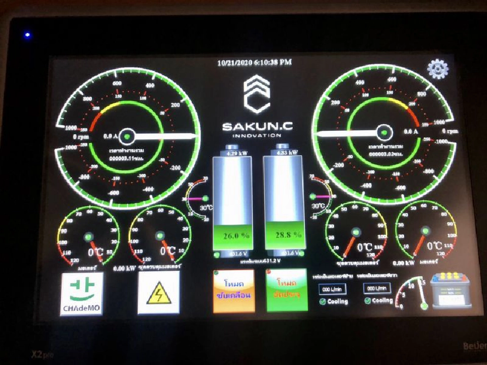 "นพมัลลี" เรือไฟฟ้าทะเลลำแรกพร้อมท่องภูเก็ต-กระบี่