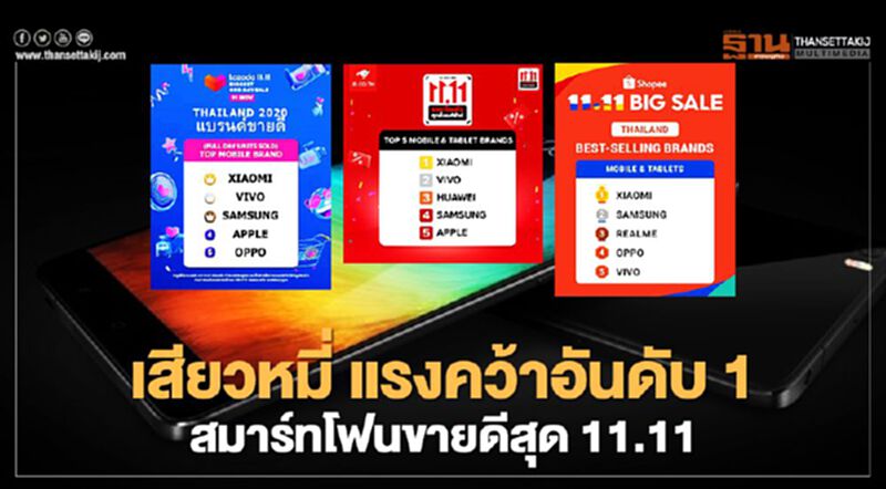 เสียวหมี่ แรงคว้าอันดับ 1 สมาร์ทโฟนขายดีสุด 11.11 เสียวหมี่ แรงคว้าอันดับ 1 สมาร์ทโฟนขายดีสุด 11.11