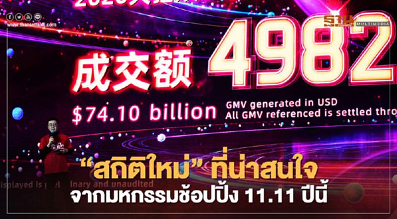 “สถิติใหม่” ที่น่าสนใจจากมหกรรมช้อปปิ้ง 11.11 ปีนี้ สหรัฐขึ้นแท่น "ผู้ขาย"อันดับ1 “สถิติใหม่” ที่น่าสนใจจากมหกรรมช้อปปิ้ง 11.11 ปีนี้ สหรัฐขึ้นแท่น "ผู้ขาย"อันดับ1