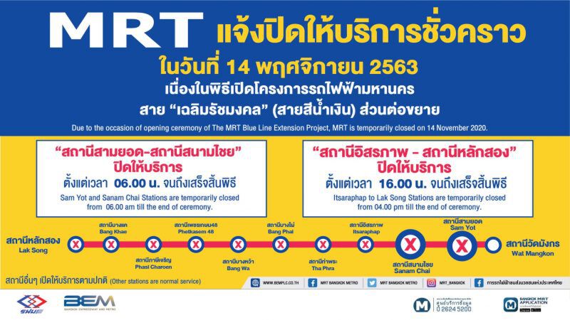 14 พ.ย.นี้ MRT ปิดเดินรถ "ส่วนต่อขยายสายสีน้ำเงิน" 10 สถานี