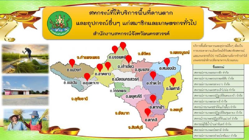 อัด 1,600 ล้าน "สหกรณ์"  ปาดแย่งซื้อข้าวโรงสี