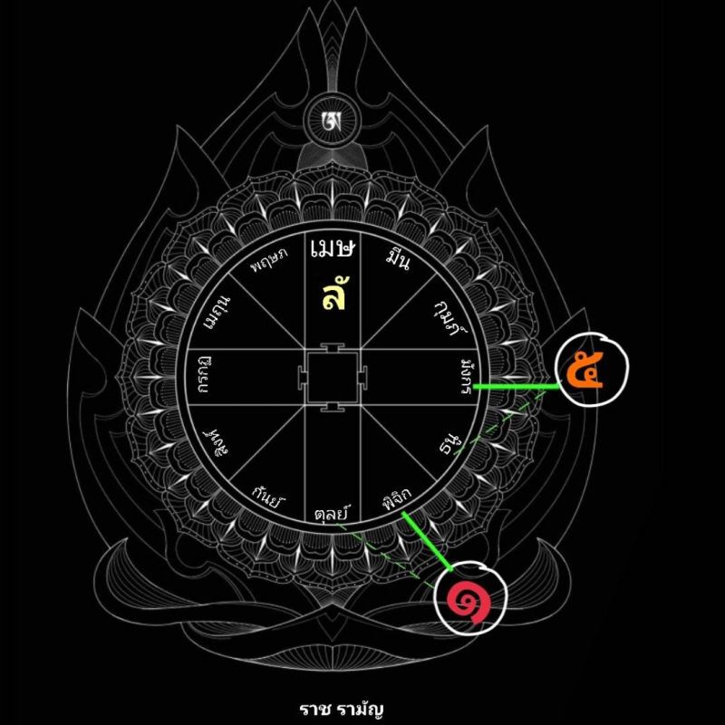 รวมกัน 101+ ภาพพื้นหลัง ยะถากรรม ใหม่ที่สุด