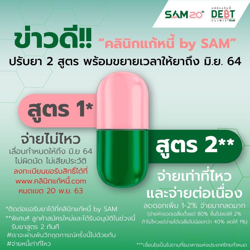 คลินิกแก้หนี้  ออกมาตรการช่วยเหลือลูกหนี้ 2 มาตรการขยายเวลาชำระเงินเช็กที่นี่