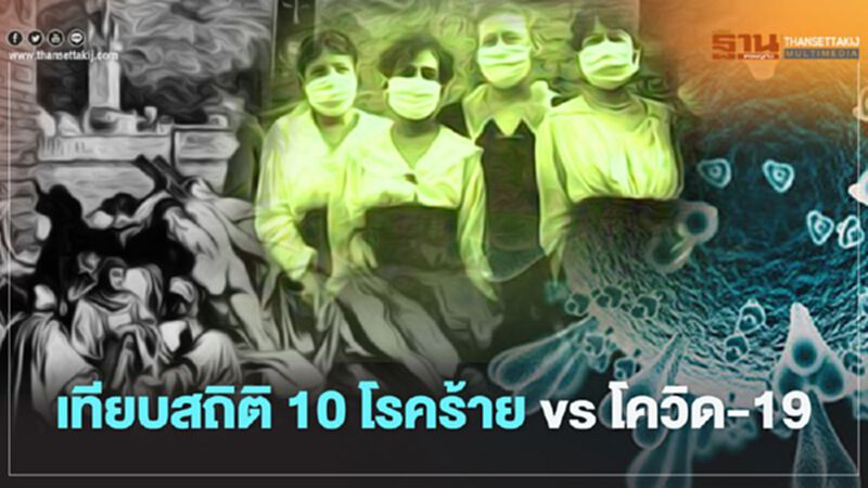 เทียบสถิติ โควิด-19 กับ 10โรคระบาด โรคไหนที่ทำเสียชีวิตกว่า50ล้านคน เทียบสถิติ โควิด-19 กับ 10โรคระบาด โรคไหนที่ทำเสียชีวิตกว่า50ล้านคน