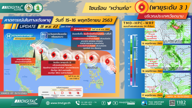 เส้นทางพายุหว่ามก๋อ ระหว่างวันที่15 -16 พ.ย.