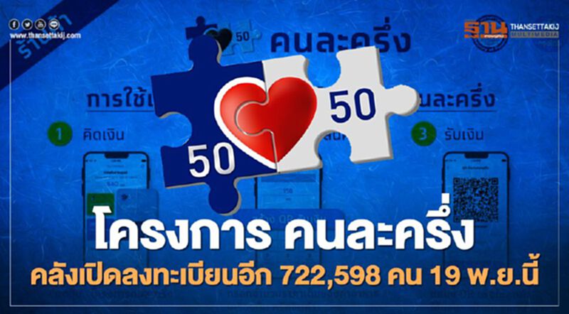 "คนละครึ่ง" เปิดลงทะเบียนอีก 722,598 คน 19 พ.ย.นี้ "คนละครึ่ง" เปิดลงทะเบียนอีก 722,598 คน 19 พ.ย.นี้