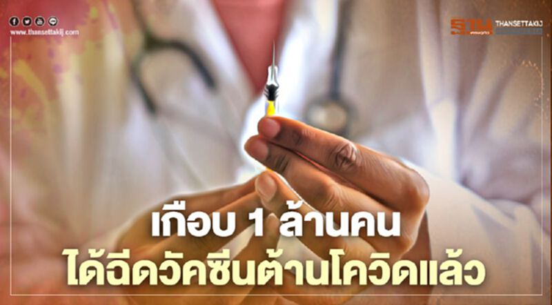 ชาวจีนเกือบ 1 ล้านคนได้รับการฉีดวัคซีนต้านโควิด-19 แล้ว ชาวจีนเกือบ 1 ล้านคนได้รับการฉีดวัคซีนต้านโควิด-19 แล้ว