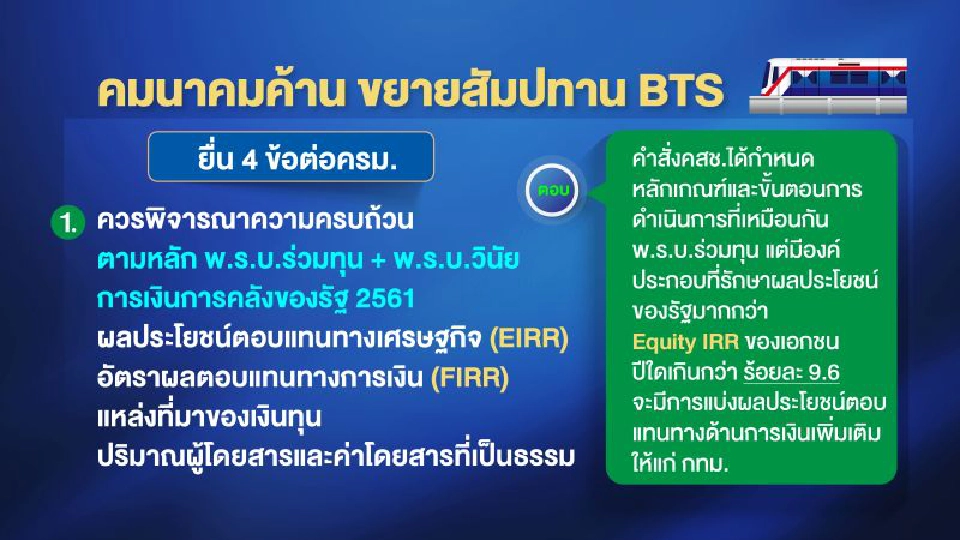 ล่าความจริง“สายสีเขียว” รถไฟฟ้าบนบ่ารัฐบาล“ลุงตู่”