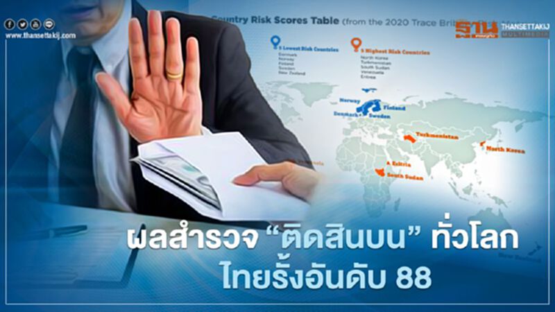 ผลสำรวจ'ติดสินบน'ทั่วโลก ไทยติดอันดับ 88 จาก 194 ประเทศ ผลสำรวจ'ติดสินบน'ทั่วโลก ไทยติดอันดับ 88 จาก 194 ประเทศ