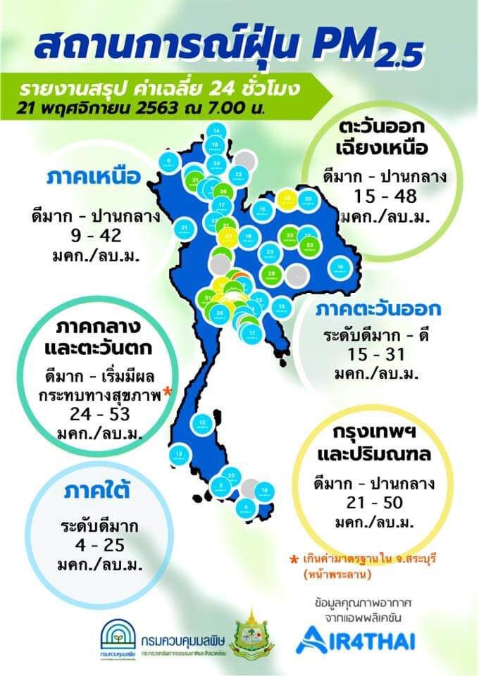 แจงปมหมอกควันคลุมพัทยา หลังชาวบ้านผวาค่า PM 2.5 เกิน
