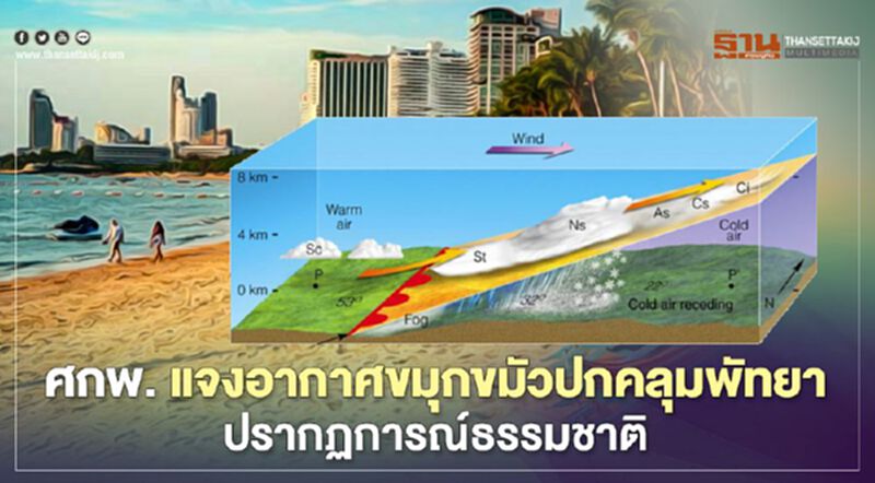 ศกพ. แจงอากาศขมุกขมัว ปกคลุม พัทยา เป็นปรากฏการณ์ทาง ธรรมชาติ ศกพ. แจงอากาศขมุกขมัว ปกคลุม พัทยา เป็นปรากฏการณ์ทาง ธรรมชาติ