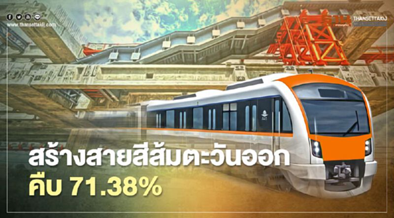 รถไฟฟ้า สายสีสีส้ม ตะวันออก สร้าง คืบ71.38% วิ่งรถได้ปี67 รถไฟฟ้า สายสีสีส้ม ตะวันออก สร้าง คืบ71.38% วิ่งรถได้ปี67