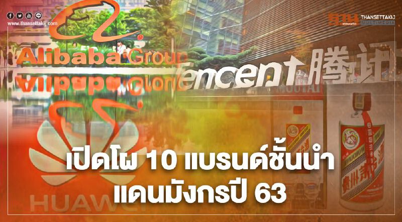เปิดโผ 10 แบรนด์ชั้นนำแดนมังกร Alibaba-Tencent ครอง 2 อันดับแรก