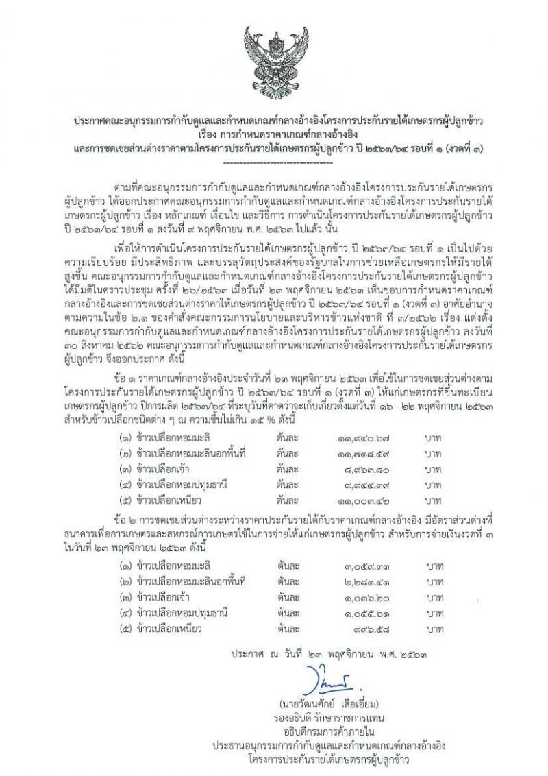 "พาณิชย์" ยืนยันเงินประกันรายได้ข้าวงวด3 เกษตรกรได้เงินครบแน่