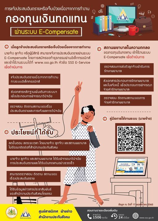 เพิ่มช่องทาง"ผู้ประกันตน" แจ้งเหตุประสบอันตรายจากการทำงานผ่านแอป