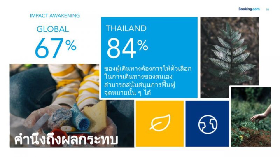 เทรนด์นักท่องเที่ยว "ฉลาดเลือก รักษ์โลก ปลอดภัยขึ้น"