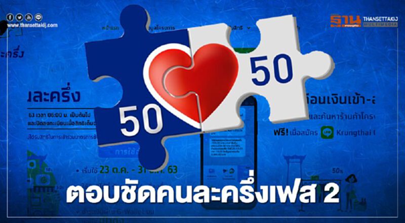 ชัดเจนแล้ว ลงทะเบียนคนละครึ่งเฟส2 ต้นเดือน ม.ค.ปี64 ชัดเจนแล้ว ลงทะเบียนคนละครึ่งเฟส2 ต้นเดือน ม.ค.ปี64