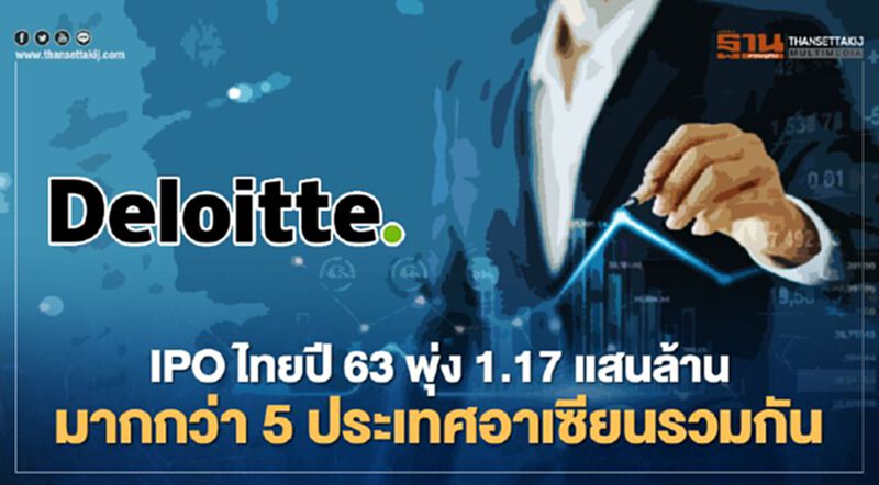 IPO ไทย ปี 63 พุ่ง 1.17 แสนล้าน มากกว่า 5 ประเทศอาเซียนรวมกัน IPO ไทย ปี 63 พุ่ง 1.17 แสนล้าน มากกว่า 5 ประเทศอาเซียนรวมกัน