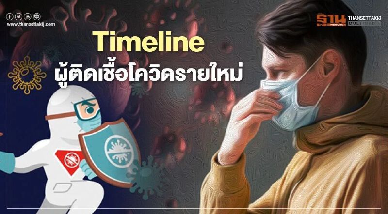 เปิด Timeline ผู้ติดเชื้อโควิดรายใหม่ 5 ราย