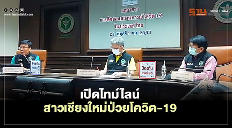 เปิดไทม์ไลน์ สาวเชียงใหม่ป่วยโควิด-19 เปิดไทม์ไลน์ สาวเชียงใหม่ป่วยโควิด-19