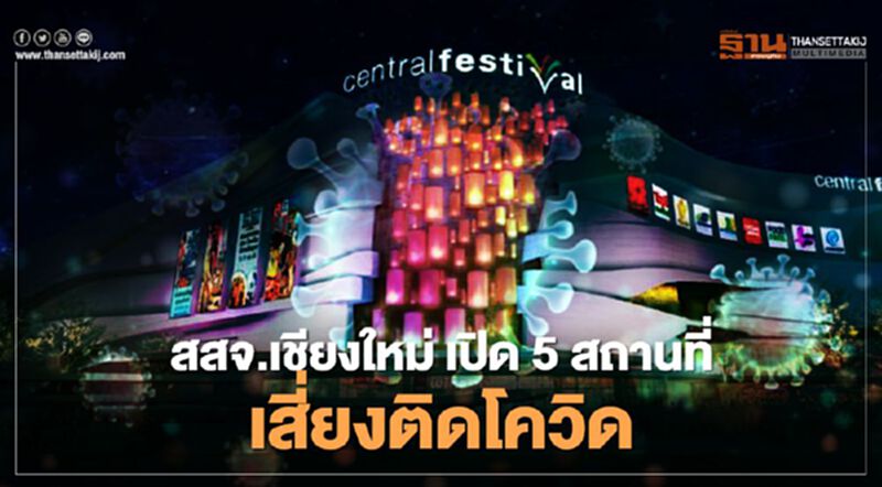 สสจ.เชียงใหม่ ชี้เป้า 5 สถานที่กลุ่มเสี่ยงติดโควิดเชียงใหม่ สสจ.เชียงใหม่ ชี้เป้า 5 สถานที่กลุ่มเสี่ยงติดโควิดเชียงใหม่