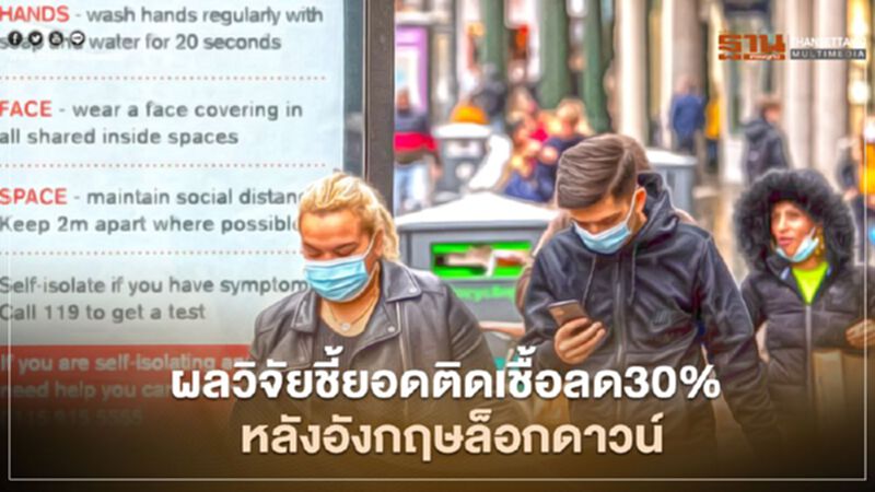 ผลวิจัยชี้ยอดติดเชื้อลดลง 30% หลังอังกฤษล็อกดาวน์ทั่วประเทศ ผลวิจัยชี้ยอดติดเชื้อลดลง 30% หลังอังกฤษล็อกดาวน์ทั่วประเทศ