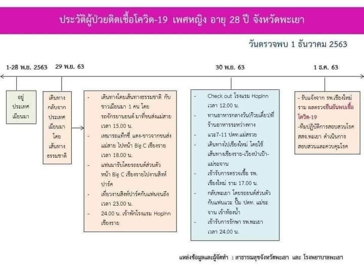 คนไทยตกค้าง"ท่าขี้เหล็ก"นับ100ราย