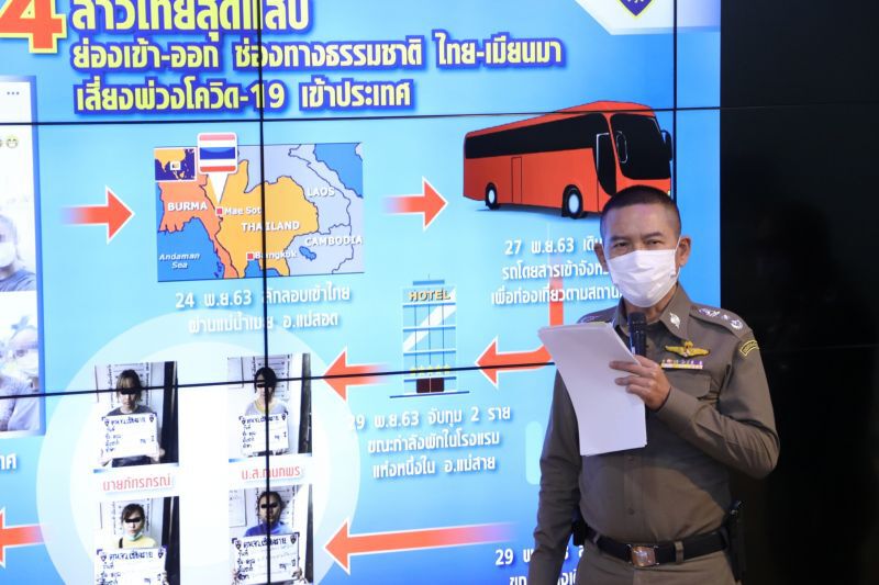 โทษหนัก สธ.สั่งดำเนินคดี 4 สาวไทยลักลอบเข้าประเทศหนีโควิดจากเมียนมา