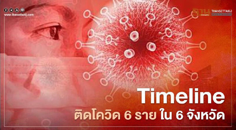 เปิดไทม์ไลน์ "ติดโควิดเพิ่ม 6 ราย" ลักลอบเข้าเมือง พบข้อมูลเดินทางไป 6 จังหวัด เปิดไทม์ไลน์ "ติดโควิดเพิ่ม 6 ราย" ลักลอบเข้าเมือง พบข้อมูลเดินทางไป 6 จังหวัด