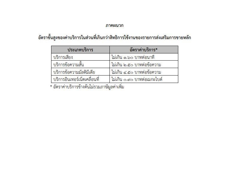 ราชกิจจาฯประกาศอัตราขั้นสูงของค่าบริการ"มือถือ"ที่เกิดกว่าสิทธิ